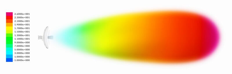 UBIQUITI LiteBeam 5AC Gen2 airMAX® ac CPE, 5GHz - Image 7