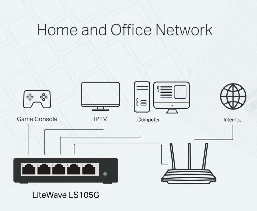 TP-LINK Desktop Switch LS105G, 5-port 10/100/1000Mbps, Ver. 1.0 - Image 5