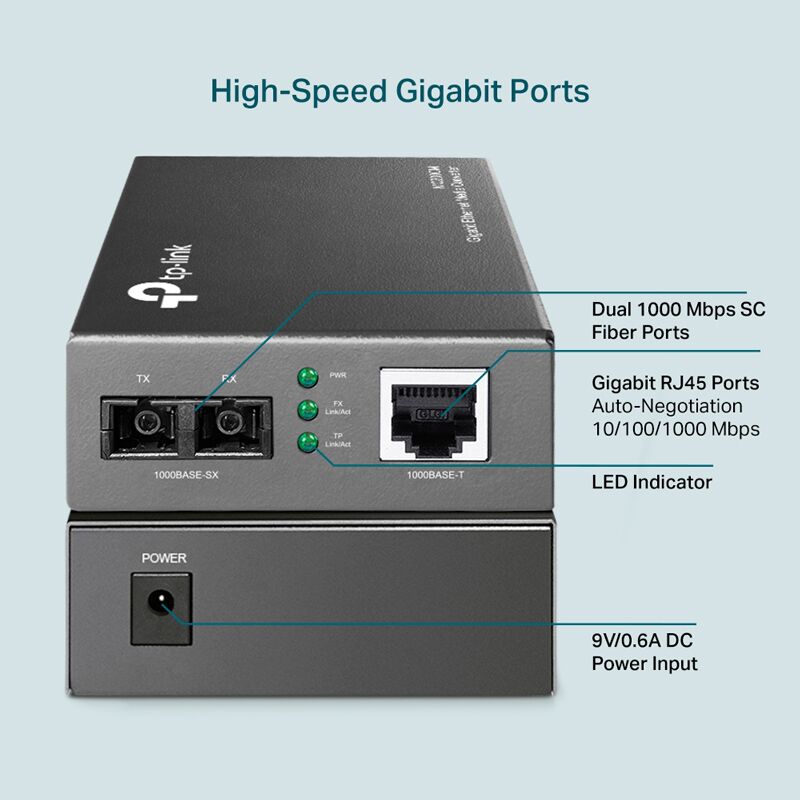 TP-LINK Gigabit Multi-Mode Media Converter MC200CM, Ver. 4.0 - Image 3