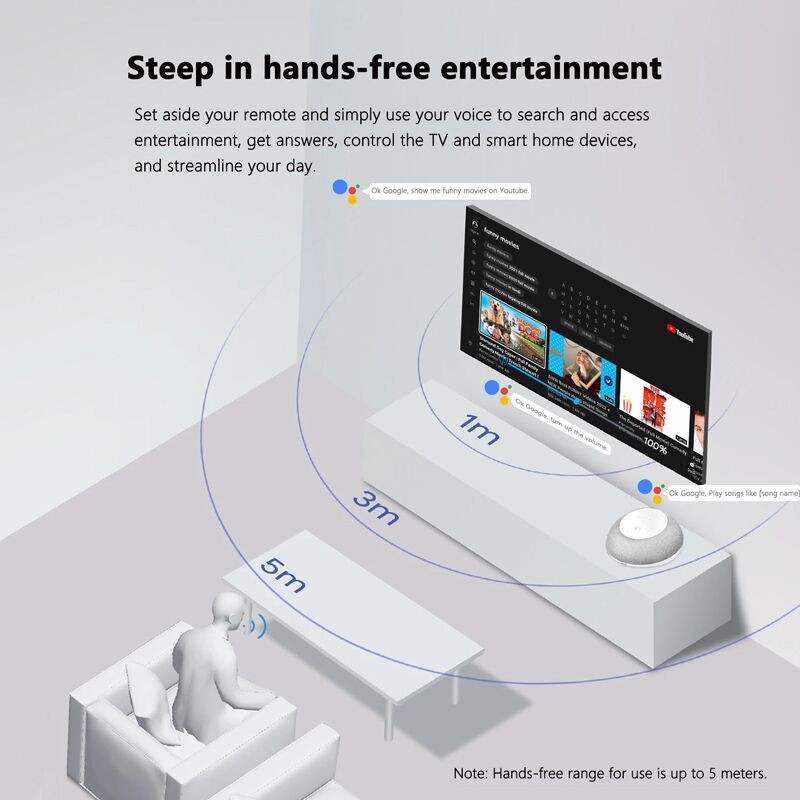 MECOOL TV Box & smart ηχείο KA1 με αποκωδικοποιητή, 4K, Android 11 - Image 3
