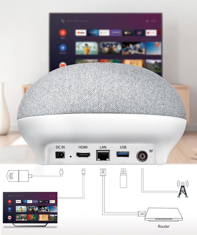 MECOOL TV Box & smart ηχείο KA1 με αποκωδικοποιητή, 4K, Android 11 - Image 8