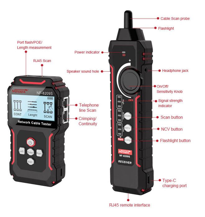 NOYAFA tester καλωδίων δικτύου NF-8209S για RJ45 PoE - Image 6