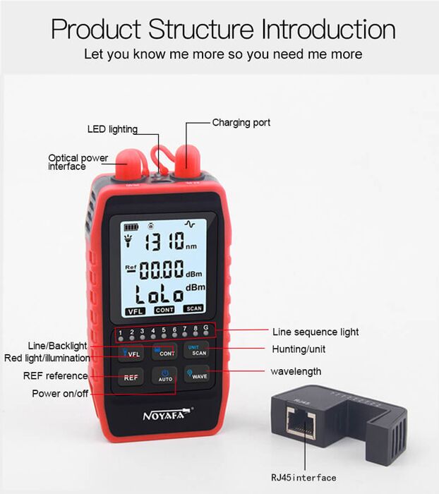 NOYAFA tester καλωδίων οπτικής ίνας NF-908L, 850-1625nm, -60~8dBm - Image 10