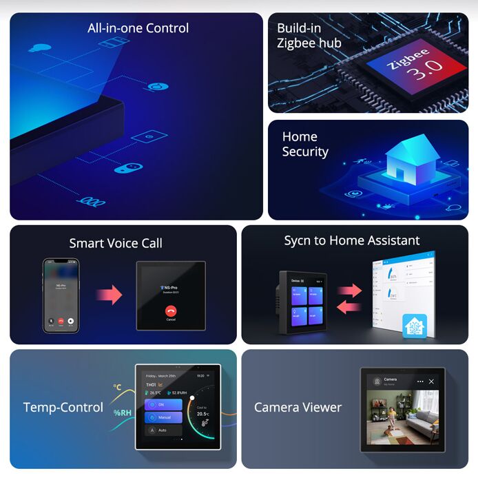 SONOFF smart panel ελέγχου NSPanel Pro, οθόνη αφής, Wi-Fi, Zigbee, λευκό - Image 6