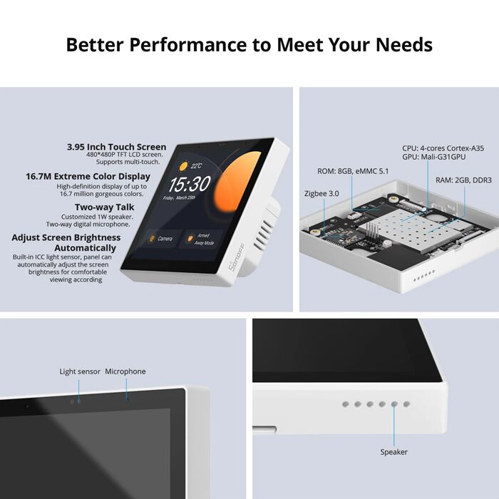 SONOFF smart panel ελέγχου NSPanel Pro, οθόνη αφής, Wi-Fi, Zigbee, λευκό - Image 7