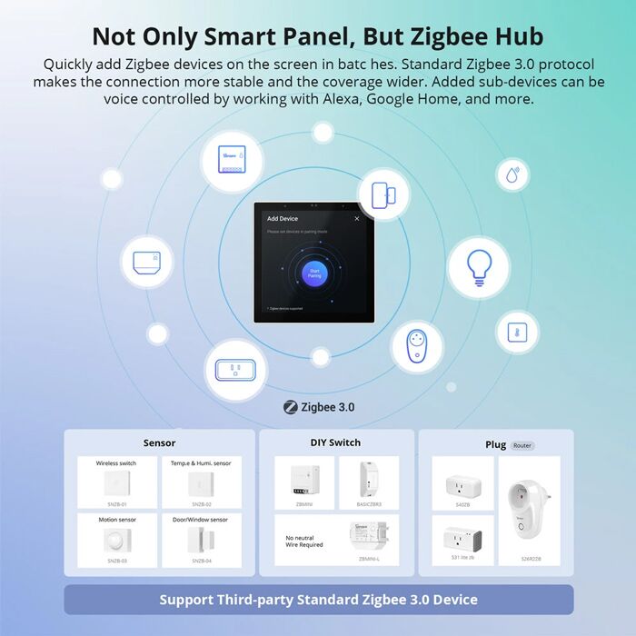 SONOFF smart panel ελέγχου NSPanel Pro, οθόνη αφής, Wi-Fi, Zigbee, λευκό - Image 9
