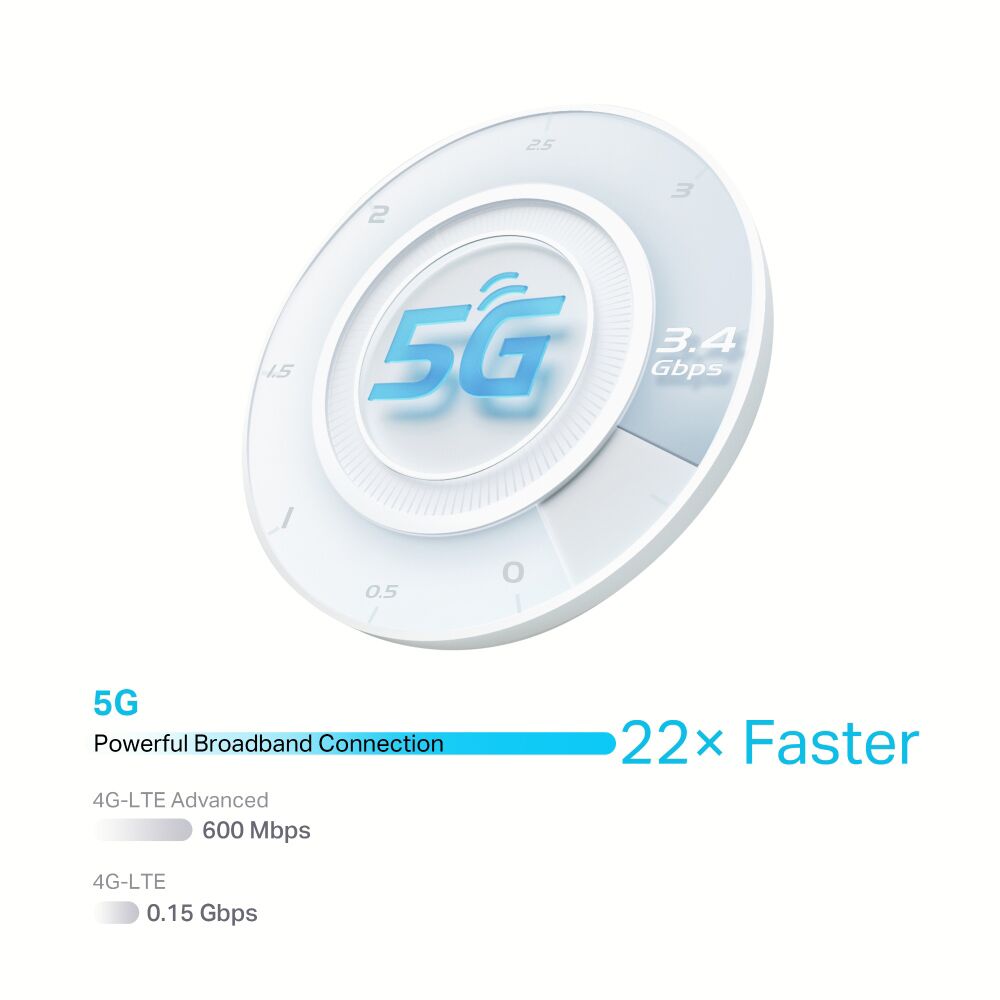 TP-LINK Router NX510V με θύρα τηλεφώνου, 5G, WiFi 6, 3000Mbps, V.1.0 - Image 3