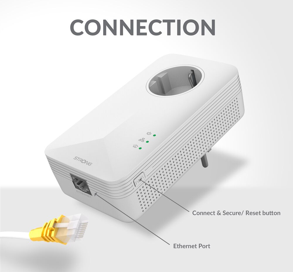 STRONG Powerline Kit POWERL1000DUOEUV2, Passthrough, 1000Mbps, 2τμχ - Image 7
