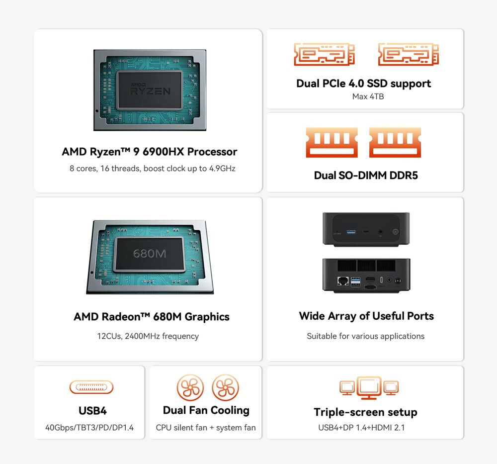 BEELINK mini PC SER 6, AMD 6900HX AMD 680M, 16/500GB M.2, Windows 11 Pro - Image 12