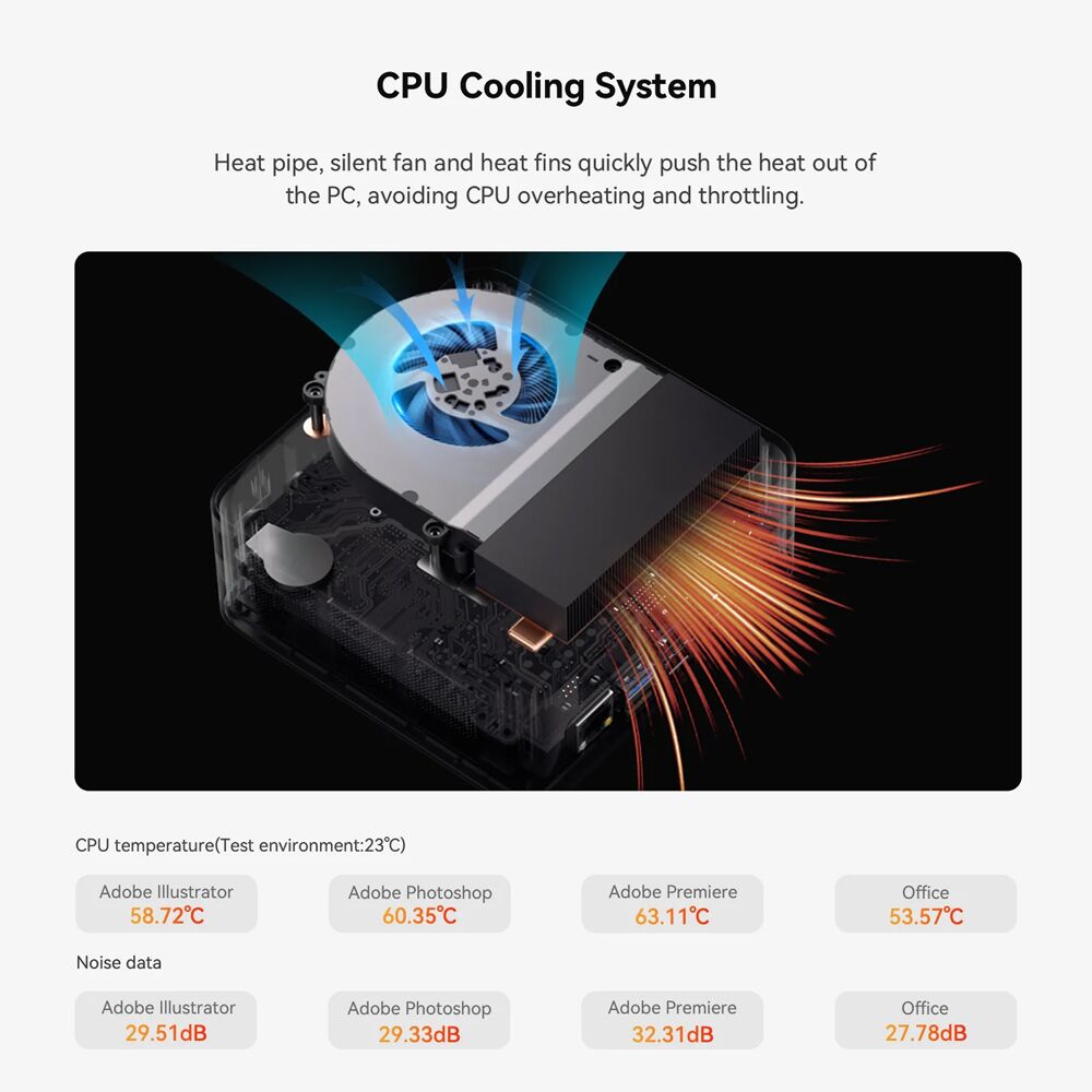 BEELINK mini PC SER 6, AMD 6900HX AMD 680M, 16/500GB M.2, Windows 11 Pro - Image 16