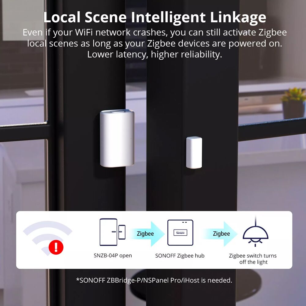 SONOFF smart μαγνητική παγίδα SNZB-04P, ZigBee, μπαταρίας, λευκή - Image 10