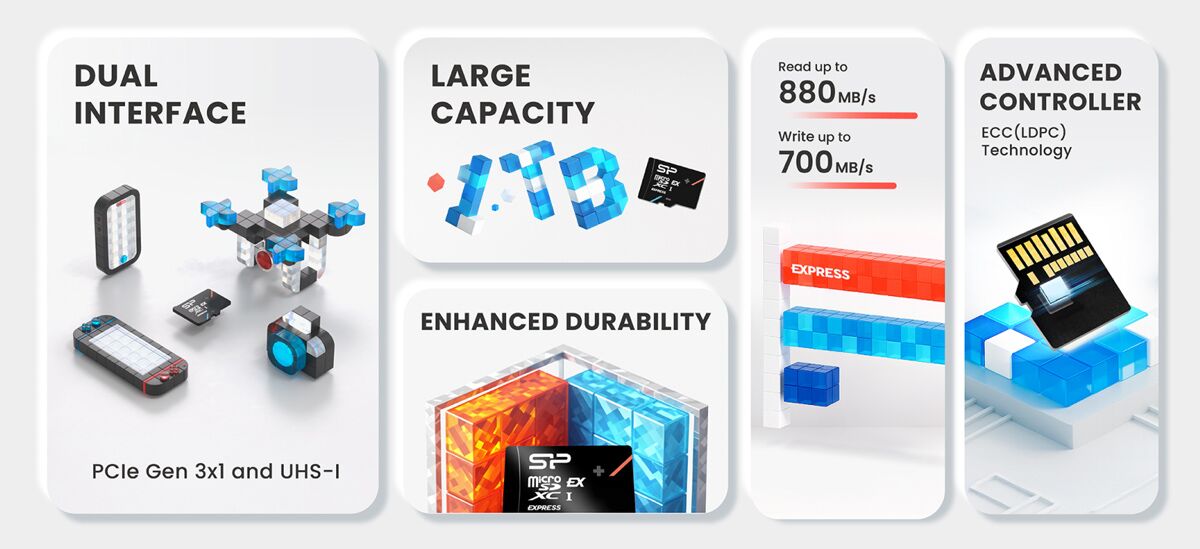 SILICON POWER κάρτα μνήμης microSDXC Express Hypera, 512GB, PCIe Gen 3x1, C10 UHS-I U3 A1 V30 - Image 3