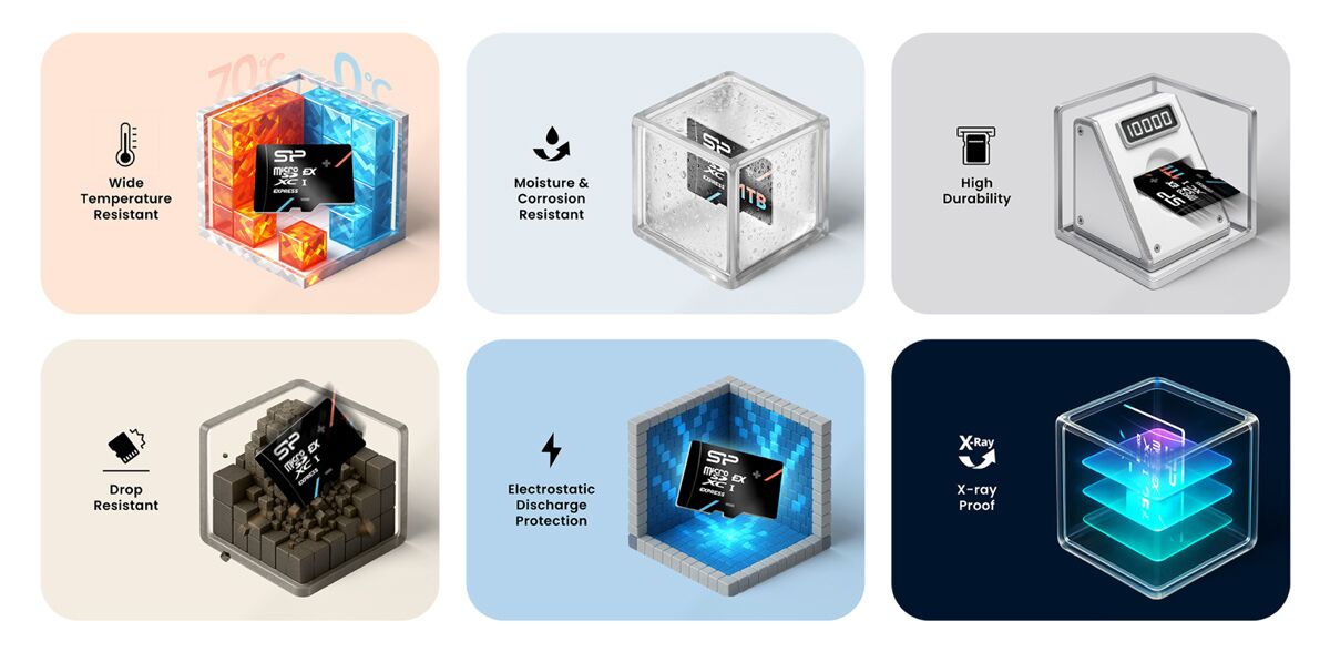 SILICON POWER κάρτα μνήμης microSDXC Express Hypera, 512GB, PCIe Gen 3x1, C10 UHS-I U3 A1 V30 - Image 4