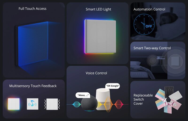 SONOFF smart διακόπτης T5-1C-86 με LED φωτισμό, μονός, Wi-Fi, λευκός - Image 3
