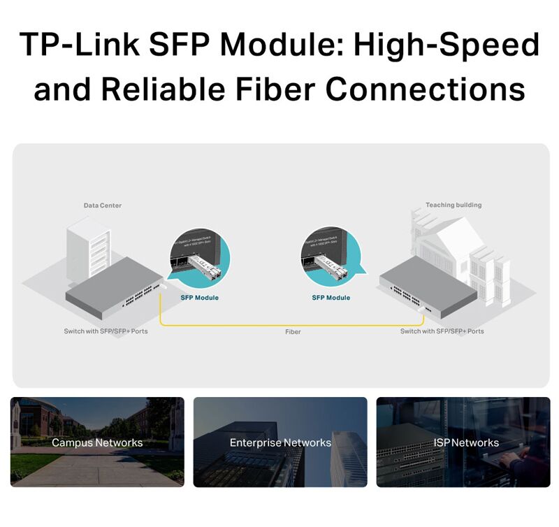 TP-LINK 1000Base-LX SMF Mini GBIC Module TL-SM311LS, έως 20km, Ver. 5.20 - Image 5
