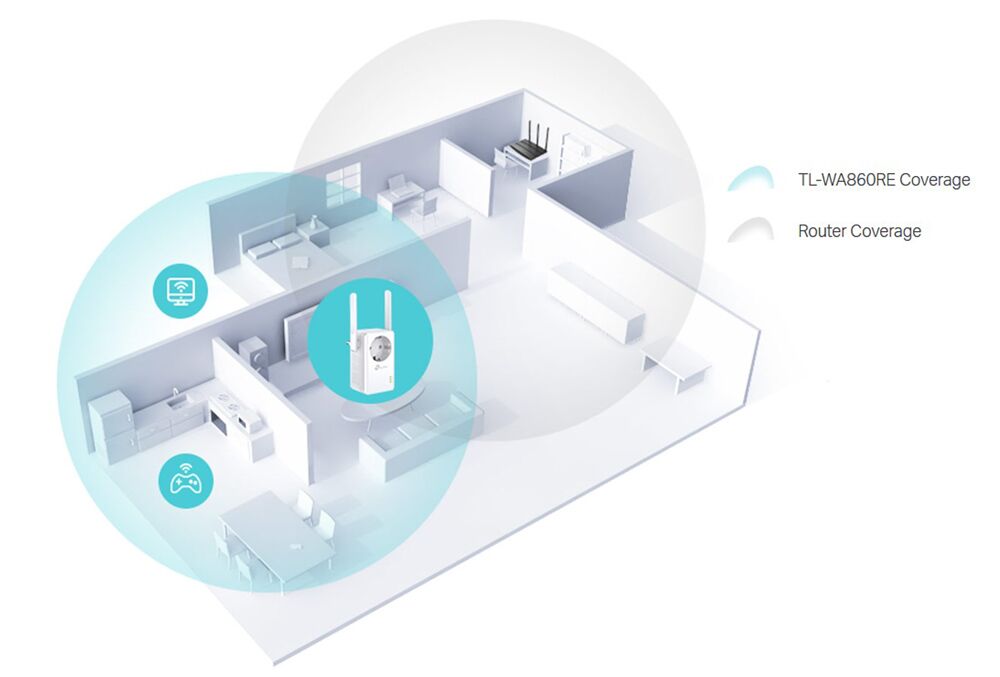 TP-LINK Range Extender TL-WA860RE, Passthrough, 300Mbps, Ver. 6.0 - Image 2