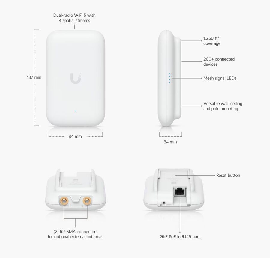 UBIQUITI Access Point UK-ULTRA, WiFi 5, 1167Mbps Dual band, PoE - Image 6