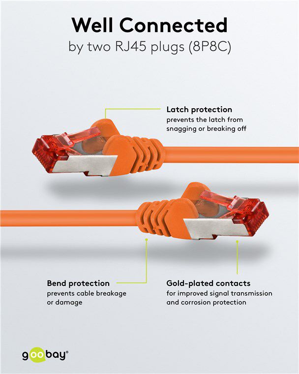 GOOBAY καλώδιο δικτύου 93340, CAT 6 S/FTP, copper, 250MHz, 0.25m, πορτοκαλί - Image 3